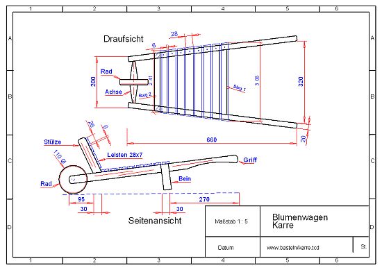 Blumenkarre Cad Blumenkarre Cad