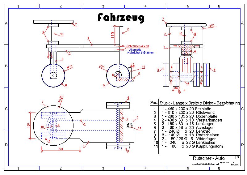 Rutscherautohänger Cad Rutscherautohänger Cad
