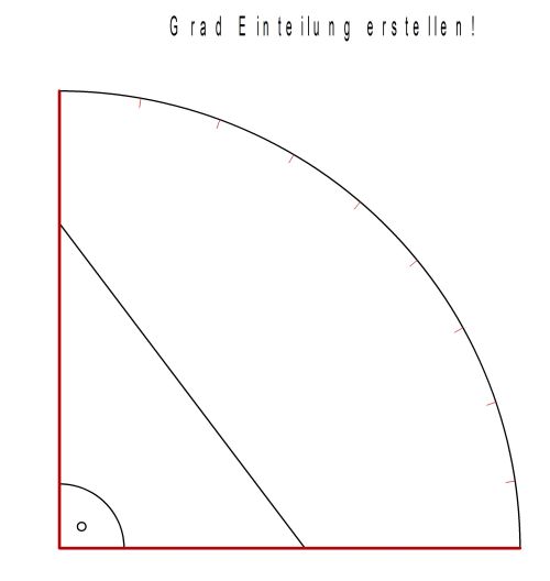 90 Grad Einteilung 90 Grad Einteilung